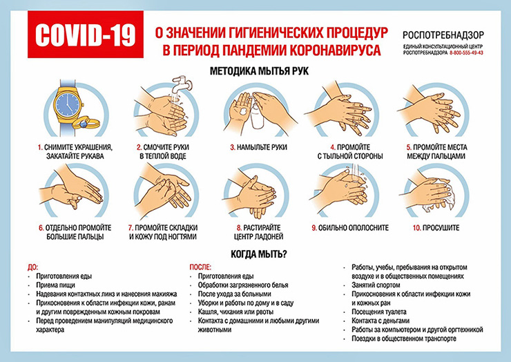 Памятка по правилам личной гигиены и мытье рук при коронавирусе